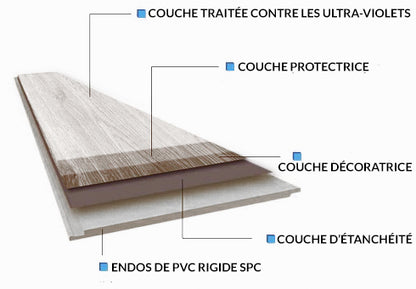 Plancher Vinyle Clic – Designer 10040 – 12″x24″ SPC | Résistant & Imperméable | 2.59$/pi²